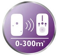 Рабочий диапазон 300m